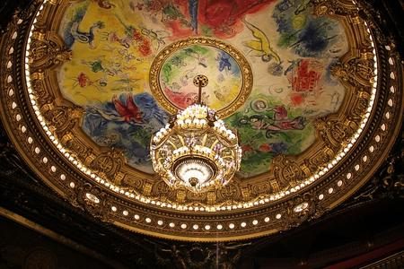 Palais Garnier Auditorium Ceiling