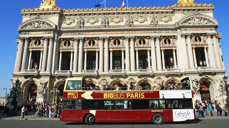 Paris Sightseeing Bus Tour