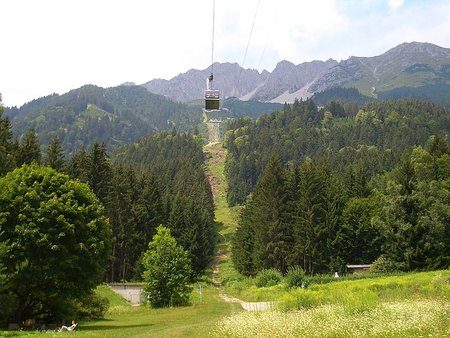 Nordkettenbahn Cable Car