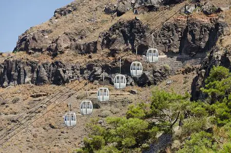 Santorini Cable Car